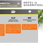 Hotel Quadrifoglio Roma Eur